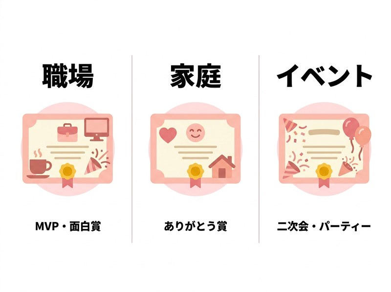 面白い表彰状の3シーン - 職場 / 家庭 / イベント