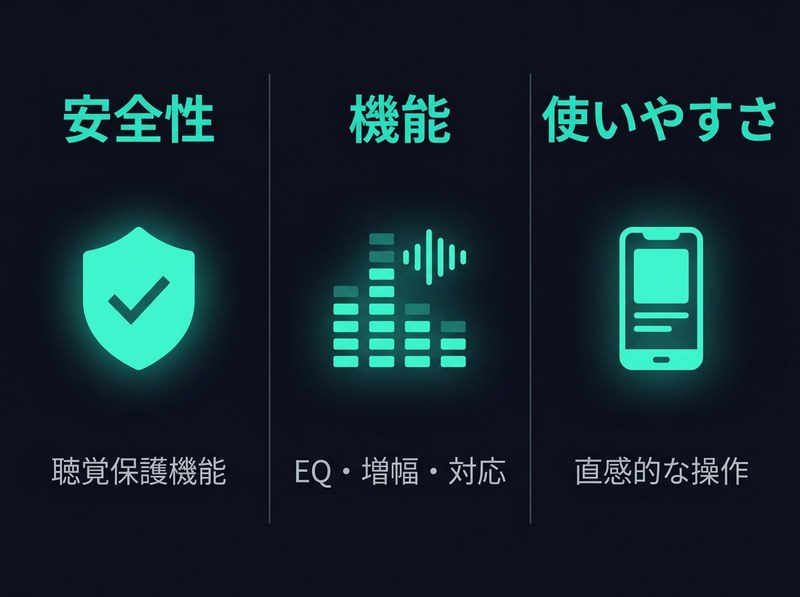音量増幅アプリの3つの選び方 - 安全性 / 機能 / 使いやすさ